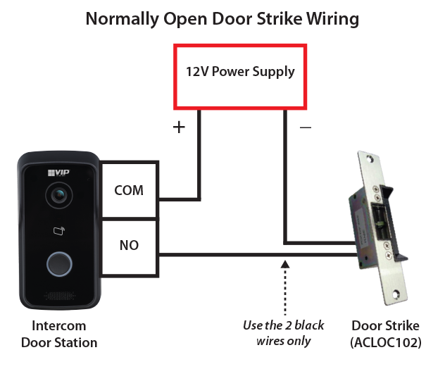ACLOC102: Monitored Mortise Electric Door Strike | RhinoCo Technology