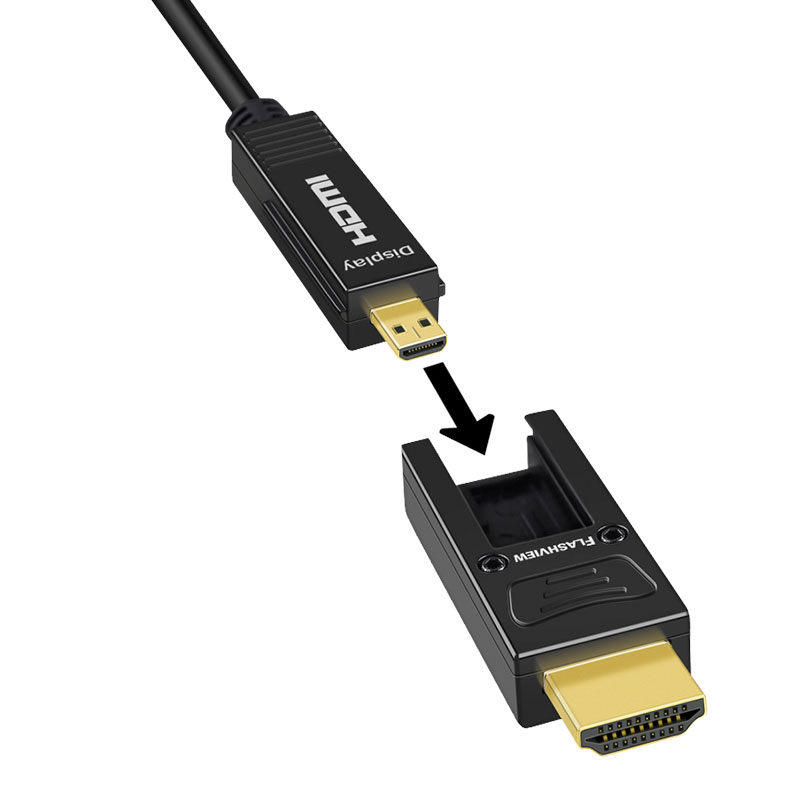 Câbles HDMI 30 Mètres Résolution 4K