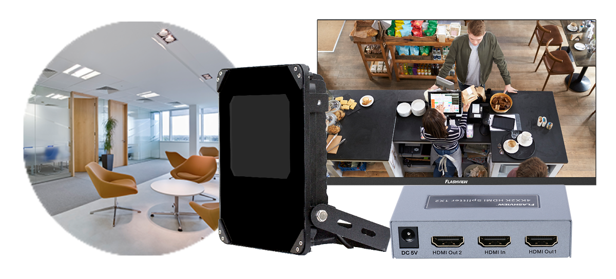 CCTV Surveillance Essentials